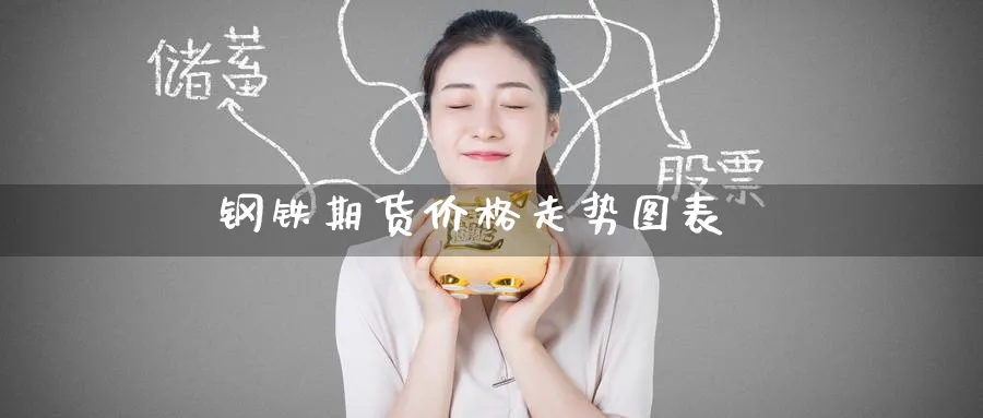 钢铁期货价格走势图表_https://www.51pinbao.com_恒指直播室_第1张