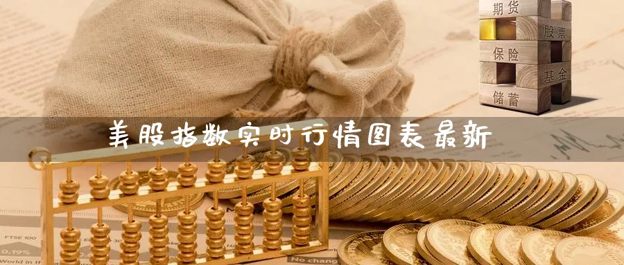美股指数实时行情图表最新_https://www.51pinbao.com_期货直播室_第1张