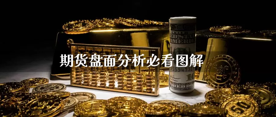 期货盘面分析必看图解_https://www.51pinbao.com_纳指直播室_第1张