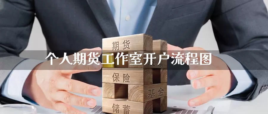 个人期货工作室开户流程图_https://www.51pinbao.com_黄金直播室_第1张