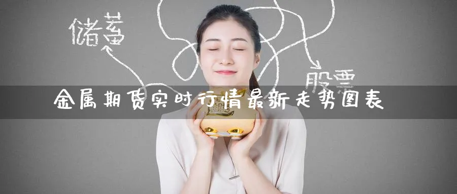 金属期货实时行情最新走势图表_纳指直播室_第1张_51期货直播网 金属期货实时行情最新走势图表_https://www.51pinbao.com_纳指直播室_第1张