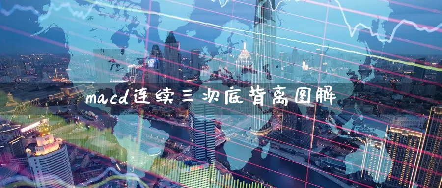 macd连续三次底背离图解_原油直播室_第1张_51期货直播网 macd连续三次底背离图解_https://www.51pinbao.com_原油直播室_第1张