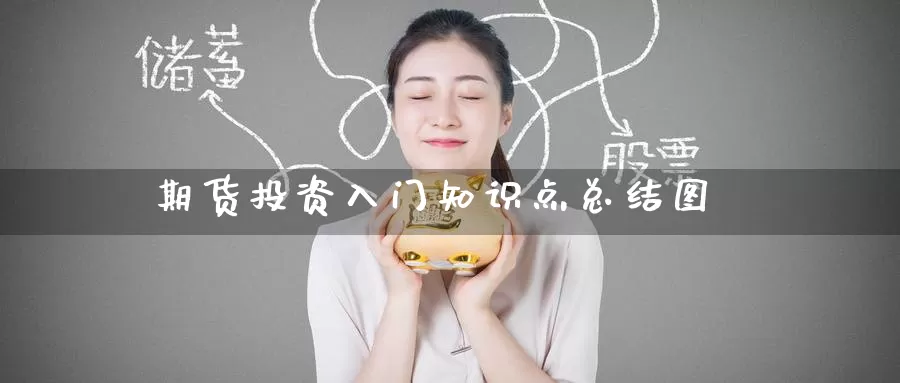 期货投资入门知识点总结图_德指直播室_第1张_51期货直播网 期货投资入门知识点总结图_https://www.51pinbao.com_德指直播室_第1张
