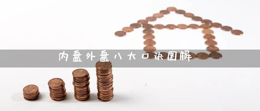 内盘外盘八大口诀图解_https://www.51pinbao.com_原油直播室_第1张