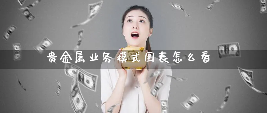 贵金属业务模式图表怎么看_原油直播室_第1张_51期货直播网 贵金属业务模式图表怎么看_https://www.51pinbao.com_原油直播室_第1张